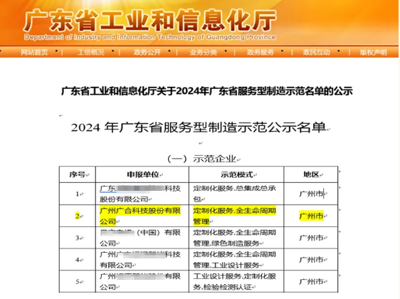 3118云顶集团科技获评2024年“广东省效劳型制造示范企业”